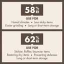 Boveda 58% Two-Way Humidity Control Packs For Storing 1 lb  Size 67  20 Pack  Moisture Absorbers for Storage Containers  Humidifier Packs  Hydration Packets in Resealable Bag (KeepFresh 58%RH)