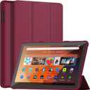 Case for 10.1 Inch Tablet, PU Leather Smart Incompatible with TCL Nokia DJ&RPPQ Dual Angle Stand Cover with Auto Wake/Sleep, Red