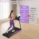 Walking Pad Treadmill with Handle Bar, 3.0HP Portable Electric Treadmills for Exercising, 0.6-7.6MPH Mini Walking Pad Treadmill with Incline, Under Desk Treadmills for Home Small, 350LBS