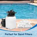 Halatool 4.8 lbs Pool Filter Balls for Sand Filters- Replace 170 lbs Pool Filter Sand, Reusable High-Efficiency Filtration Media, Innovative Swimming Materials Suitable for Aquarium Tank