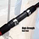 Fiblink Surf Spinning Fishing Rod 2-Piece/4-Piece Graphite Travel Fishing Rod