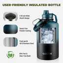 COKTIK 84oz Insulated Water Bottle - Stainless Steel Vacuum Metal, Portable Gallon Large-Capacity Sports Bottle with Straw, Carry Bag and Handle Strap, Ideal for Gym & HikingDark Night)