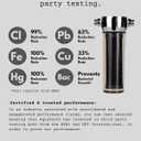 AQUAYOUTH 2.0 Carbon Shower Head Filter System | Removes Chlorine, Heavy Metals, And More | Great For Dry Skin/ Hair, And More | NSF Certified