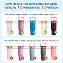 Straw for Stanley IceFlow 30 oz Flip Straw Tumbler(1.0 Version),Replacement Straws for Ice Flow Cup 100% BPA Free Reusable Dishwasher Safe(Not fit IceFlow 30 oz 2.0 Version)