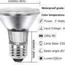 Drart PAR20 LED Range Hood Light Bulbs Under Hood, 60W Incandescent Stove Light Bulbs Replacement, 7W LED Appliance Bulbs Stove Hood, E26 Dimmable 3000K 595LM (Pack of 2)