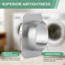 Magnetic Dryer Vent Connector Kit Airtight Seal Magnetic Dryer Vent Coupling Easy to Clean Lint Quick Connect for 4 Including a 3.3ft Save 4-6in of Space