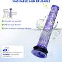 V6 Dust Bin Compatible with Dyson V6 DC58 DC59 DC62 DC74 Vacuum Cleaner Canister, V6 Dust Bin Canister Replacement Part No.965660-01 Type A interface