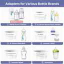 Portable Bottle Warmer Travel Baby Bottle Warmer for Breastmilk On The Go Travel Bottle Warmer Leak-Proof 2 Modes Fast Heating Three 3800mAH Battery Capacity to Meet Your All-Day Needs