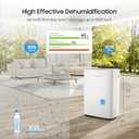 80 Pints Energy Star Dehumidifier for Basement and Home, 5500 Sq.Ft Large Room Dehumidifiers with Drain Hose for Bathroom Living room, Smart Humidity Control, Touch Control Panel, Memory Restar