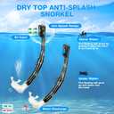 Snorkeling Gear for Adults, Dry Adult Snorkel Set HD Panoramic View Snorkel Mask Set, Anti-Leak and Anti-Fog Scuba Diving Package with Mesh Bag Ear Plug for Snorkeling Scuba Diving Travel (Black/Transparent)