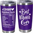 TEEZWONDER Birthday Gifts for Mom from Daughter Son - Best Mom Ever Stainless Steel Insulated Coffee Tumbler with Lid 20 oz - Mothers Day Birthday Gifts for Moms Mama Mother in Law Stepmom