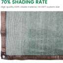 70% 14 X 20 FT Green Shade Cloth, Outdoor Woven Sun Shade with Grommets, Durable Breathable Netting Shading Antifreezing for Patio, Garden, DIY Home, Plants Cover, Greenhouse, Dog Kennel