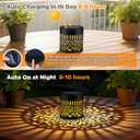 Forlivese 4 Pack Solar Powered Fence Lights, Metal Mandala Solar Lights Outdoor, LED Hanging Solar Mandala Lights Garden Decor for Yard, Porch, Backyard, Patio, Front Door, Warm White