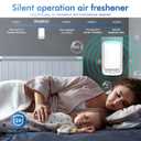 Plug In Air Ionizers - Negative Ion Technology Air Purifier - Quiet Operation Air Freshener for Home, Bedroom, Office, Garage Room - Portable Air Purifiers Odor,Pets Smell - Air Cleaner White (1 Pack）