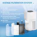 AP301 AP302 Replacement Filter, Compatible with Dayette AP301 AP302 and JOWSET AP301 AP302 Air Purifier, 2Pack (AP301 AP302 Filter 2Pack)