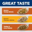 Hill's Science Diet Adult 1-6 Wet Cat Food Variety Pack, Savory Entre Turkey & Liver, Chicken, and Turkey, 5.5 oz. Cans, 12-Pack