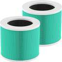 2 Pack HY1800 Replacement Filter Compatible with CHIVALZ/MORENTO/Loytio/Honeyuan/AYAFATO/IOIOW HY1800 Air Purifier, 3-in-1 Filtration, High-Efficiency Activated Carbon HY1800 Replacement Filter