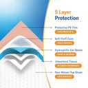 Chucks Premium Disposable Underpads 30x36 Ultra Thick Super Absorbent Chux Incontinence Bed Pads Disposable Adult with Adhesive Tape, Extra Large Pee Pads, Pet Training Pads 30x36 [25-Pack]