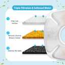 24 Pcs Cat Fountain Replacement Filters 12 Pack Cat Water Fountain Replacement Filters with 12 Pack Pre-Filter Sponges, Pet Fountain Filter Fit for 95oz/2.8L Automatic Pet Fountain Cat Water Fountain