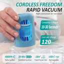 Cozy Essential Travel Vacuum Storage Bags with Rechargeable Cordless USB Pump, Space Saver Bags for Luggage, Suitcase, Carry-On, for Clothes, Blankets, Bedding & Seasonal Storage,30 Combo