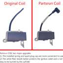 PARTSRUN Ignition Coil For Echo String Trimmer GT-230 SRM-261 SRM-260 SRM-230 PPT-260 SHC-260 P021003910 A411000110 ZF-IG-A00656-P