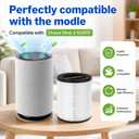 MJR01 Replacement Filter Compatible with Oransi Mod Jr Air Purifier, H13 Grade True HEPA & Activated Carbon, 3-in-1 Filter Set for Pollen, Wildfire Smoke & Pet Odors, 2-Pack