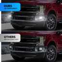 F150 LED Fog Light Kits for 2017 2018 2019 2020 2021 2022 2023 Ford F250 F350 F450 F550 Super Duty Front Bumper LED Fog Lamps 4inch Foglight Driving Spot Lights Assembly White FL3Z15201B