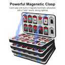 iPLYGAM Switch Game Case Holder for Nintendo Switch 2/OLED/Lite with 96 Cartridge Slots and 160 Micro SD Card Storage, Portable Game Protective Organizer Traveler Gift Accessories
