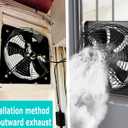 16 Inch Window Exhaust Wall Mounted Ventilation Basement Extractor Industrial Fan 720 CFM High-Speed1460 RPM Industrial Fan for Home Garage Office Commercial Use (16 Inch+Speed Control)