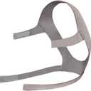 IMPRESA Nasal Pillow Headgear Replacement Strap Kit - Compatible with ResMed AirFit F20 CPAP Mask - Large & Gray - Adjustable Elastic CPAP Strap