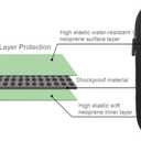 ARVOK 15 15.6 16 inch Laptop Sleeve Case, Water-Resistant Notebook Computer Pocket Tablet Briefcase Carrying Bag Pouch Skin Cover for HP/Dell/Lenovo/Asus/Acer, Black