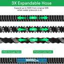 Garden Hose 100 ft, 2028 New No Kink Expandable Water Hose 100ft, 10 Function Nozzle, Leak-proof Solid Metal Fittings, 3750D Outer Fabric, Durable Collapsible Latex Core, Ultra Lightweight & Flexible