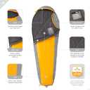 Teton 20F and 5F Degree Sleeping Bag; Lightweight, Warm Weather Mummy Sleeping Bags for Adults and Kids, Camping, Backpacking, Hiking