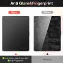 [2 PACK] Paper Screen protector for iPad Pro 13 inch 2025/2024 + [2 Pack] Replacement Tips for Apple Pencil, Anti-Glare Matte Paper Textured PET Film for Drawing, Writing Like on Book, Easy Application Tray