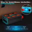 1200 Watt Pure Sine Wave Inverter, Power Inverter for Car, Camping, Solar, RV, Truck, Home, 12V DC to 120V AC Inverters with 3 AC Outlet, 30W USB-C, 5V 3.1A USB, Remote Control, Surge 2400W