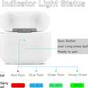 Replacement for AirPods 3rd Gen Wireless Charging Case,Only Compatible with iPod 3rd Generation Charger Cases, with Lightning,(White)