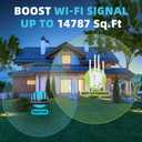 WiFi Extender Signal Booster, 8X Faster Internet Extender WiFi Booster Long Range up to 14,787 Sq Ft for Home, WiFi Repeater W/Ethernet Port, Wireless Signal Amplifier Support 99% Router, 1-Tap Setup