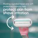 2 x Gillette Venus Sensitive Women's Disposable Razors - Single Package of 3 Razors