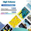 910XL Ink Cartridges Replacement for HP 910xl Ink Cartridges Combo Pack with OfficeJet Pro 8025e 8015e 8028e 8035e 8025 8035 8020 Printer (Black, Cyan, Magenta, Yellow)