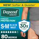 Depend Fresh Protection Adult Diapers, Incontinence Underwear for Men, Disposable, Maximum, Small/Medium, Grey, 80 Count (2 Packs of 40)