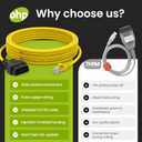 OHP ENET Bimmercode OBD2 Cable for BMW F- Series Coding | E SYS ISTA+ ICOM Bootmod3 Bimmerlink OBD | Heavy Duty Cable