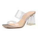 BCTEX COLL Women's Clear Heeled Sandals Transparent Two Strap Square Toe Slip On Chunky Block Heels Dress Shoes, Rose Gold, Size 8.5