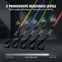 VEICK Resistance Bands, Exercise Bands, Workout Bands, Resistance Bands for Working Out with Handles for Men and Women, Exercising Bands for Fitness, Weights Work Out at Home