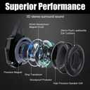 BENGOO G9000 Stereo Gaming Headset for PS4 PC Xbox One PS5 Controller, Noise Cancelling Over Ear Headphones with Mic, LED Light, Bass Surround, Soft Memory Earmuffs for Laptop Mac - Black