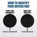 Customizable Faucet Mat for Kitchen Sink: 30"L x 5.5"W Quick Drying Kitchen Sink Mat & Bathroom Counter Protector - Cut to Fit with 2 or 3 Hole Faucet Design - Extra Long Absorbent Splash Guard