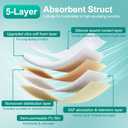 Dimora Large Bandage Ultra Soft Wound Dressing - Bordered Silicone Adhesive Foam Dressing 7"x7" (5"x5"pad) for Bed Sores,Burn Treatment,Large Surgical Wound,Diabetic Ulcers,5 Pack