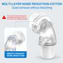 2 Packs Replacement Swivel Elbow Connector for Airfit F20 F30, FSA HSA Eligible, QuiteAir Elbow Quick-Release,Great-Value CPAP Supplies by Medihealer