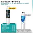 ICEPURE DA29-00020B NSF/ANSI 53 and NSF/ANSI 42 Refrigerator Water Filter, Replacement for Samsung DA29-00020A/B, DA29-00020B-1, HAF-CIN/EXP, RF263BEAESR, RF28HMEDBSR, RS25J500DSR, 3PACK