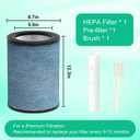 HP301 HP302 NeverChange Replacement Filter Compatible with Shark HP301/HP302 Air Purifier MAX Clean Sense Series HP200 HC502 HP232 AP1000,H13 Grade HEPA Filter, Part#HE3FKPET