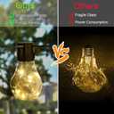 14ft Battery Operated 20 Hanging Bulb 100 LED String Lights, Vintage Commercial Battery Outdoor Lights for Indoor Outdoor Decorations Home, Bedroom, Patio, Balcony, Christmas Party (8 Modes)